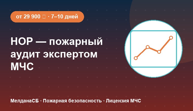 Независимая оценка пожарного риска (пожарный аудит) 