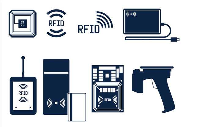 RFID, метки, виды меток, считыватель RFID меток