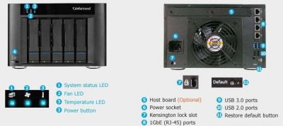 Система хранения Infortrend EonStor GSe Pro 105-C Intel x5 2.5/3.5 1x250W (GSEP1050000C-8732) 